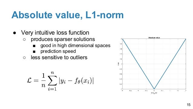 Loss Functions Dlai D4l2 2017 Upc Deep Learning For Artificial Intel
