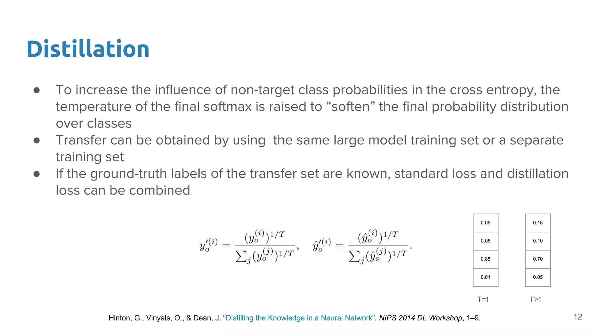 Distillation
● To increase the influence of non-target class probabilities in the cross entropy, the
temperature of the final softmax is raised to “soften” the final probability distribution
over classes
● Transfer can be obtained by using the same large model training set or a separate
training set
● If the ground-truth labels of the transfer set are known, standard loss and distillation
loss can be combined
Hinton, G., Vinyals, O., & Dean, J. “Distilling the Knowledge in a Neural Network”. NIPS 2014 DL Workshop, 1–9. 12
0.09
0.05
0.85
0.01
0.15
0.10
0.70
0.05
T=1 T>1
 