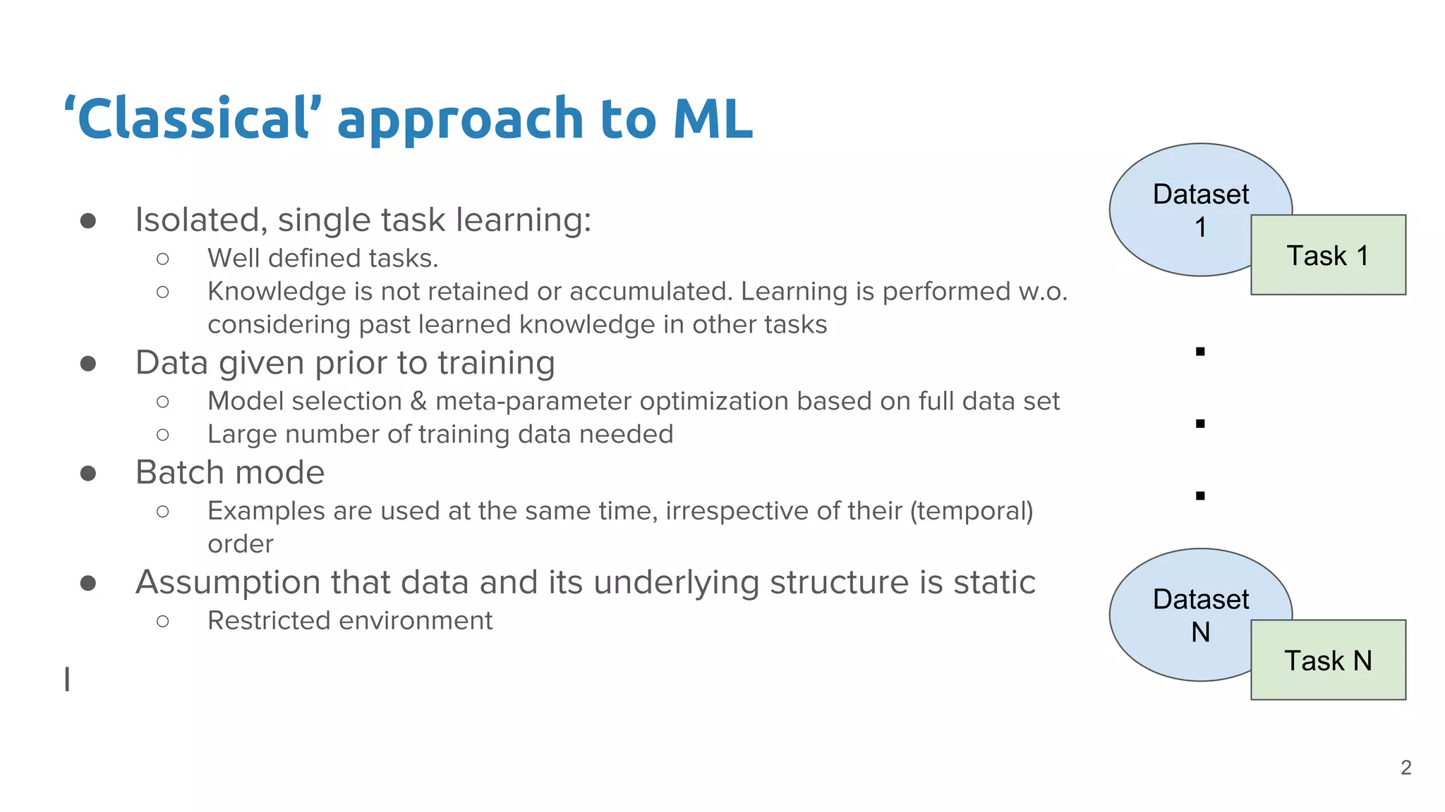 ‘Classical’ approach to ML
● Isolated, single task learning:
○ Well defined tasks.
○ Knowledge is not retained or accumulated. Learning is performed w.o.
considering past learned knowledge in other tasks
● Data given prior to training
○ Model selection & meta-parameter optimization based on full data set
○ Large number of training data needed
● Batch mode
○ Examples are used at the same time, irrespective of their (temporal)
order
● Assumption that data and its underlying structure is static
○ Restricted environment
I
Dataset
1
Task 1
Dataset
N
Task N
.
.
.
2
 