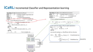 iCaRL: Incremental Classifier and Representation learning
Exemplar set
(old classes)
New training data
(new class)
Model
update
[Hinton2015]
17
 