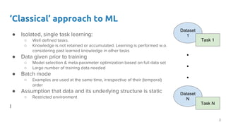 ‘Classical’ approach to ML
● Isolated, single task learning:
○ Well defined tasks.
○ Knowledge is not retained or accumulated. Learning is performed w.o.
considering past learned knowledge in other tasks
● Data given prior to training
○ Model selection & meta-parameter optimization based on full data set
○ Large number of training data needed
● Batch mode
○ Examples are used at the same time, irrespective of their (temporal)
order
● Assumption that data and its underlying structure is static
○ Restricted environment
I
Dataset
1
Task 1
Dataset
N
Task N
.
.
.
2
 