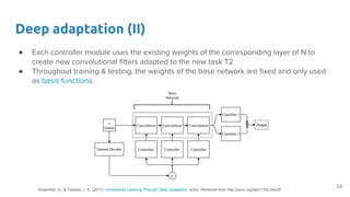 ● Each controller module uses the existing weights of the corresponding layer of N to
create new convolutional filters adapted to the new task T2
● Throughout training & testing, the weights of the base network are fixed and only used
as basis functions.
Deep adaptation (II)
23
Rosenfeld, A., & Tsotsos, J. K. (2017). Incremental Learning Through Deep Adaptation. arXiv. Retrieved from http://arxiv.org/abs/1705.04228
 