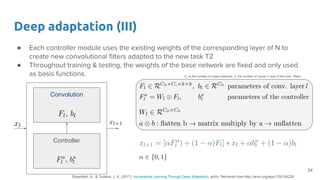 ● Each controller module uses the existing weights of the corresponding layer of N to
create new convolutional filters adapted to the new task T2
● Throughout training & testing, the weights of the base network are fixed and only used
as basis functions.
Deep adaptation (III)
24
Controller
Convolution
Co
is the number of output features, Ci
the number of inputs, k size of the conv. filters
Rosenfeld, A., & Tsotsos, J. K. (2017). Incremental Learning Through Deep Adaptation. arXiv. Retrieved from http://arxiv.org/abs/1705.04228
 