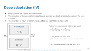 ● Fully connected layers are not reused
● The weights of the controller modules are learned via back-propagation given the loss
function
● The number of new of parameters added for each task is moderate
Deep adaptation (IV)
25
Controller
Convolution
Co
is the number of output features, Ci
the number of inputs, k size of the conv. filters
Ratio of new parameters to old ones (per layer):
Co
= Ci
= 256, k=5 → r = 0.04
For a complete network, typically : 20 ~ 30%
Rosenfeld, A., & Tsotsos, J. K. (2017). Incremental Learning Through Deep Adaptation. arXiv. Retrieved from http://arxiv.org/abs/1705.04228
 
