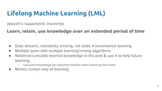 Lifelong Machine Learning (LML)
[Silver2013, Gepperth2016, Chen2016b]
Learn, retain, use knowledge over an extended period of time
● Data streams, constantly arriving, not static → Incremental learning
● Multiple tasks with multiple learning/mining algorithms
● Retain/accumulate learned knowledge in the past & use it to help future
learning
○ Use past knowledge for inductive transfer when learning new tasks
● Mimics human way of learning
5
 