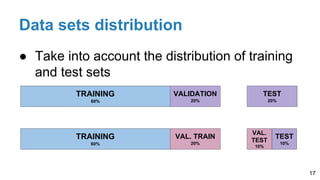 Data sets distribution
● Take into account the distribution of training
and test sets
17
TRAINING
60%
VALIDATION
20%
TEST
20%
TRAINING
60%
VAL. TRAIN
20%
TEST
10%
VAL.
TEST
10%
 