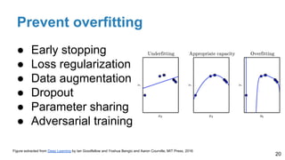Prevent overfitting
● Early stopping
● Loss regularization
● Data augmentation
● Dropout
● Parameter sharing
● Adversarial training
20
Figure extracted from Deep Learning by Ian Goodfellow and Yoshua Bengio and Aaron Courville, MIT Press, 2016
 