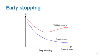 Early stopping
21
Validation error
Training error
Training steps
Early stopping
 