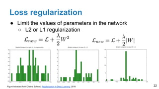 Loss regularization
● Limit the values of parameters in the network
○ L2 or L1 regularization
22Figure extracted from Cristina Scheau, Regularization in Deep Learning, 2016
 