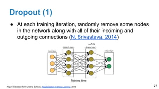 Dropout (1)
● At each training iteration, randomly remove some nodes
in the network along with all of their incoming and
outgoing connections (N. Srivastava, 2014)
27Figure extracted from Cristina Scheau, Regularization in Deep Learning, 2016
 