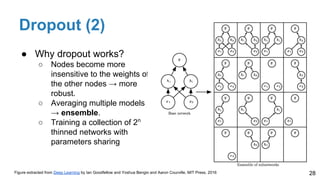 Dropout (2)
● Why dropout works?
○ Nodes become more
insensitive to the weights of
the other nodes → more
robust.
○ Averaging multiple models
→ ensemble.
○ Training a collection of 2n
thinned networks with
parameters sharing
28Figure extracted from Deep Learning by Ian Goodfellow and Yoshua Bengio and Aaron Courville, MIT Press, 2016
 
