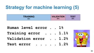 Strategy for machine learning (5)
Human level error . . 1%
Training error . . . 1.1%
Validation error . . 1.2%
Test error . . . . . 1.2%
36
TRAINING
60%
VALIDATION
20%
TEST
20%
 