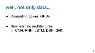 well, not only data...
● Computing power: GPUs
● New learning architectures
○ CNN, RNN, LSTM, DBN, GNN,
6
 