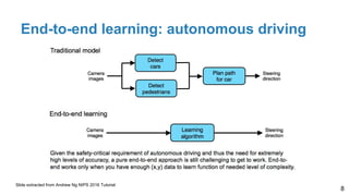 End-to-end learning: autonomous driving
8
Slide extracted from Andrew Ng NIPS 2016 Tutorial
 