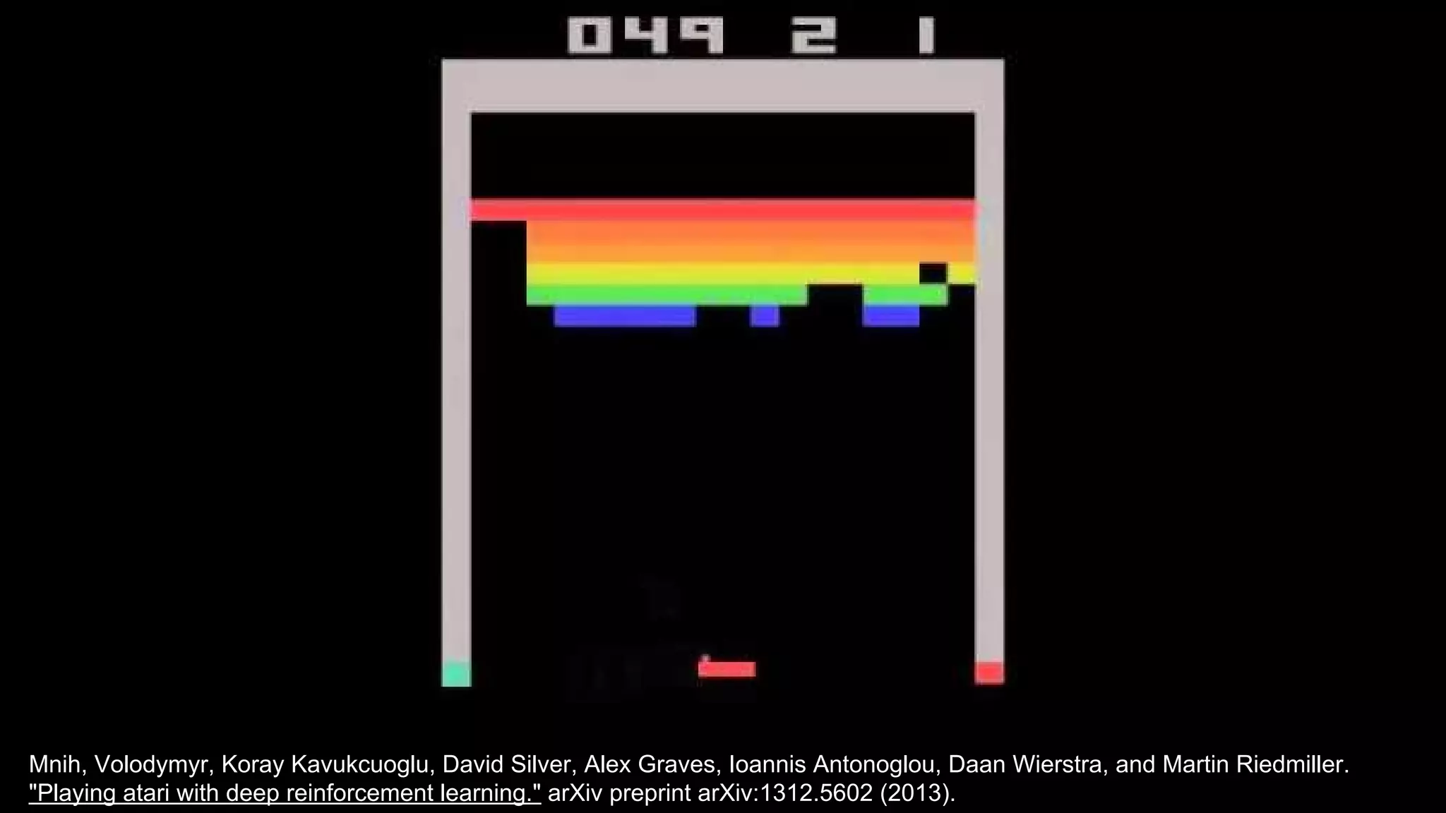 11
Mnih, Volodymyr, Koray Kavukcuoglu, David Silver, Alex Graves, Ioannis Antonoglou, Daan Wierstra, and Martin Riedmiller.
"Playing atari with deep reinforcement learning." arXiv preprint arXiv:1312.5602 (2013).
 
