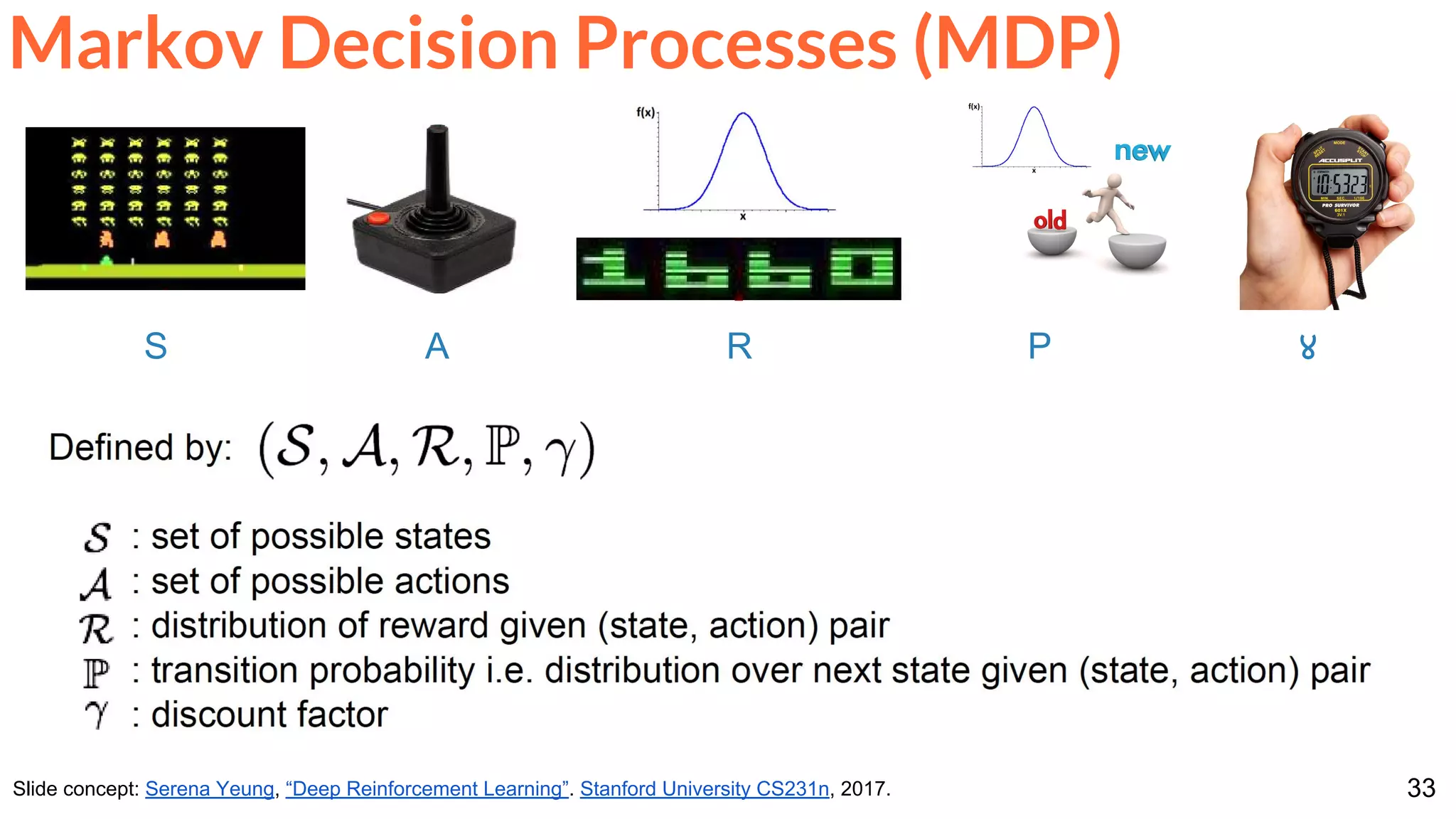 33
Markov Decision Processes (MDP)
Slide concept: Serena Yeung, “Deep Reinforcement Learning”. Stanford University CS231n, 2017.
S A R P ४
 