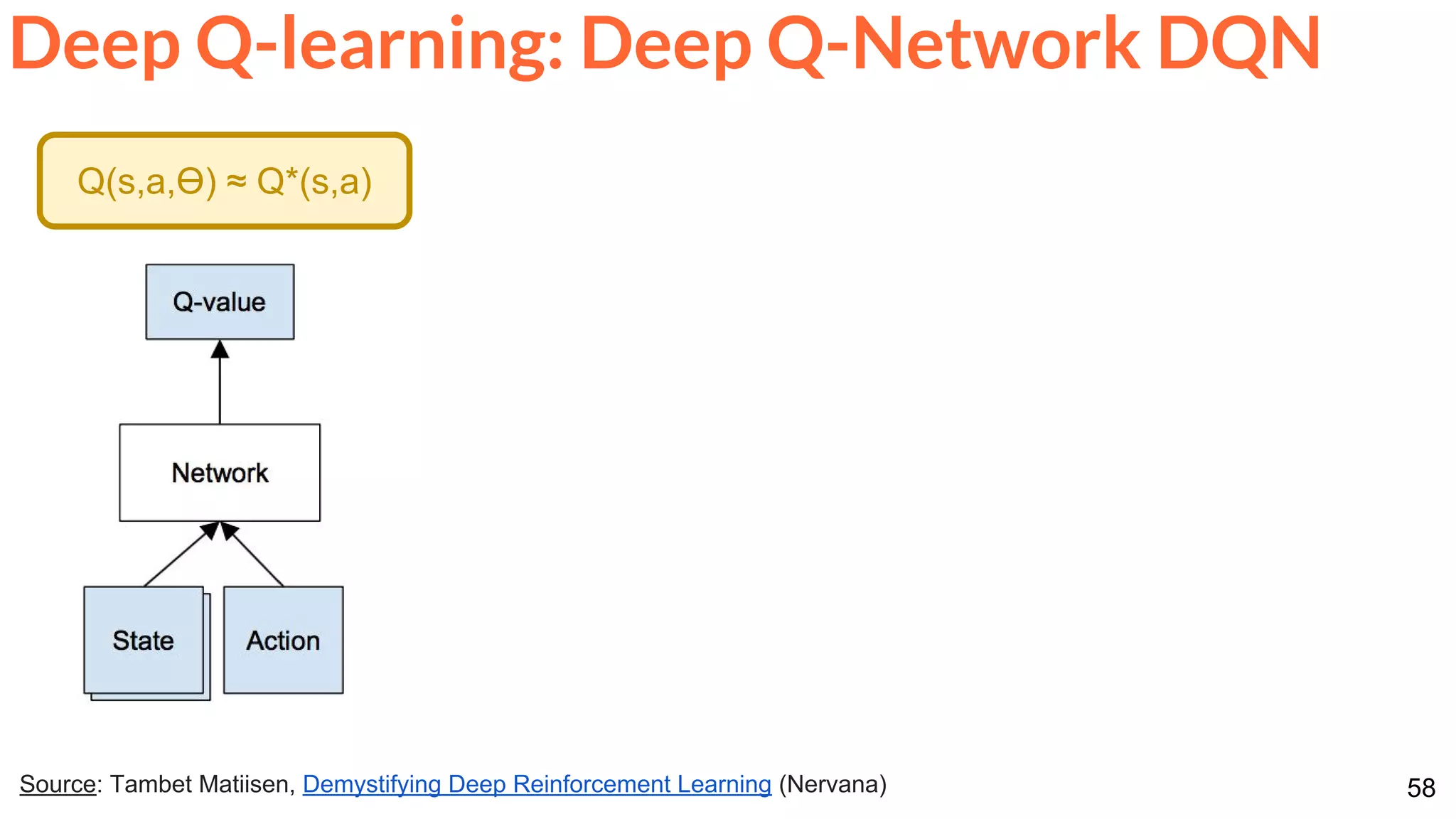 58Source: Tambet Matiisen, Demystifying Deep Reinforcement Learning (Nervana)
Deep Q-learning: Deep Q-Network DQN
Q(s,a,Ө) ≈ Q*(s,a)
 