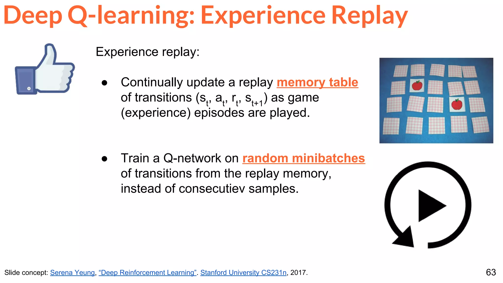 63
Deep Q-learning: Experience Replay
Slide concept: Serena Yeung, “Deep Reinforcement Learning”. Stanford University CS231n, 2017.
Experience replay:
● Continually update a replay memory table
of transitions (st
, at
, rt
, st+1
) as game
(experience) episodes are played.
● Train a Q-network on random minibatches
of transitions from the replay memory,
instead of consecutiev samples.
 