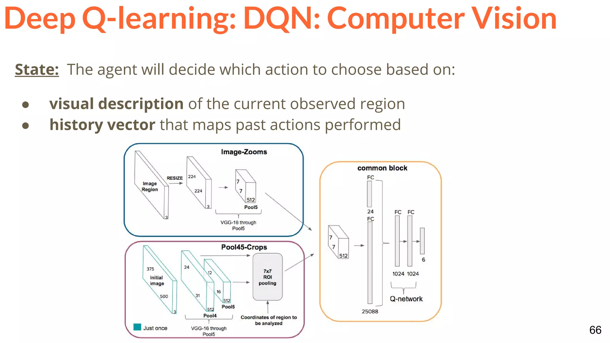 66
Deep Q-learning: DQN: Computer Vision
State: The agent will decide which action to choose based on:
● visual description of the current observed region
● history vector that maps past actions performed
 