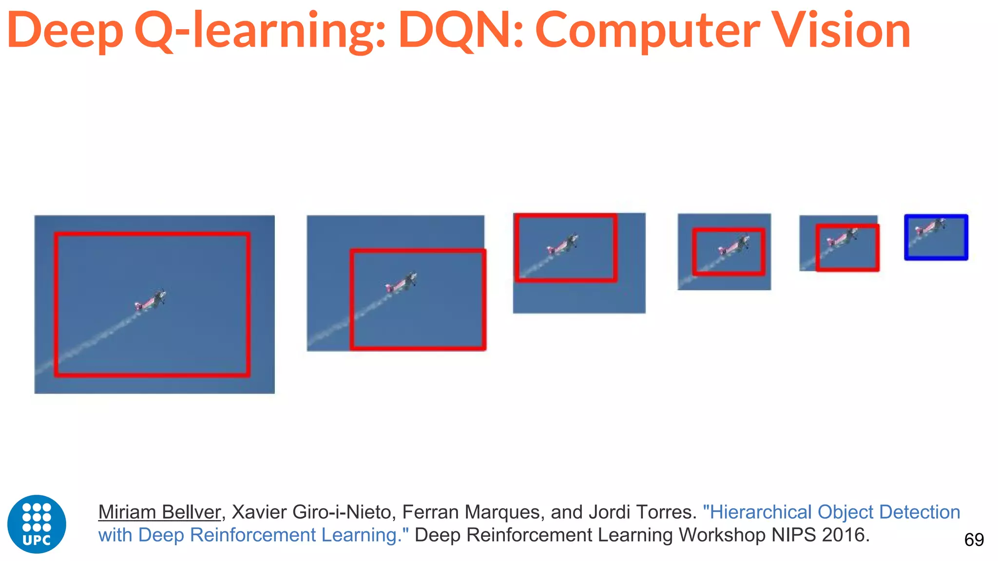 69
Miriam Bellver, Xavier Giro-i-Nieto, Ferran Marques, and Jordi Torres. "Hierarchical Object Detection
with Deep Reinforcement Learning." Deep Reinforcement Learning Workshop NIPS 2016.
Deep Q-learning: DQN: Computer Vision
 
