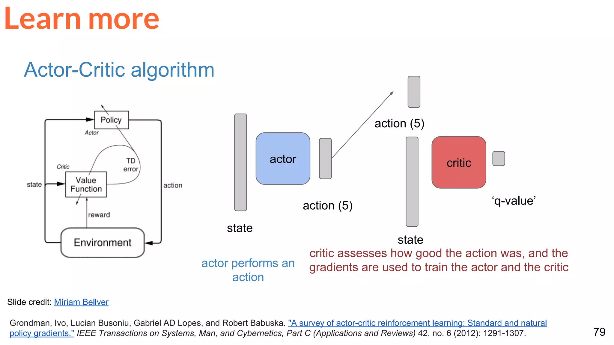 79
Learn more
Slide credit: Míriam Bellver
actor
state
critic
‘q-value’action (5)
state
action (5)
actor performs an
action
critic assesses how good the action was, and the
gradients are used to train the actor and the critic
Actor-Critic algorithm
Grondman, Ivo, Lucian Busoniu, Gabriel AD Lopes, and Robert Babuska. "A survey of actor-critic reinforcement learning: Standard and natural
policy gradients." IEEE Transactions on Systems, Man, and Cybernetics, Part C (Applications and Reviews) 42, no. 6 (2012): 1291-1307.
 