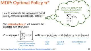 43Slide concept: Serena Yeung, “Deep Reinforcement Learning”. Stanford University CS231n, 2017.
How do we handle the randomness (initial
state s0
, transition probabilities, action) ?
GOAL: Find policy π* that
maximizes the cumulative
discounted reward:
The optimal policy π* will maximize the
expected sum of rewards:
initial
state
selected
action at t
sampled state for
t+1expected cumulative
discounted reward
MDP: Optimal Policy π*
 