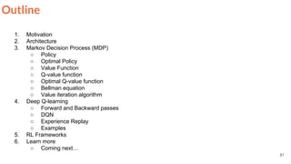 81
Outline
1. Motivation
2. Architecture
3. Markov Decision Process (MDP)
○ Policy
○ Optimal Policy
○ Value Function
○ Q-value function
○ Optimal Q-value function
○ Bellman equation
○ Value iteration algorithm
4. Deep Q-learning
○ Forward and Backward passes
○ DQN
○ Experience Replay
○ Examples
5. RL Frameworks
6. Learn more
○ Coming next…
 