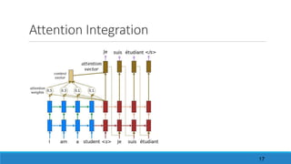 Attention	Integration	
17
 