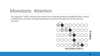 Monotonic		Attention
This	approach	"softly"	prevents	the	model	from	assigning	attention	probability	before	where	
it	attended	at	a	previous	timestep by	taking	into	account	the	attention	at	the	previous	
timestep.
20
ENCODER STATE E
 