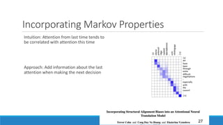 Incorporating	Markov	Properties
Intuition:	Attention	from	last	time	tends	to	
be	correlated	with	attention	this	time
Approach:	Add	information	about	the	last	
attention	when	making	the	next	decision
27
 