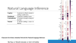 Natural	Language	Inference
32
 