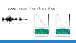 Speech	recognition	/	translation
37
 