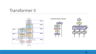 Transformer	II
42
 