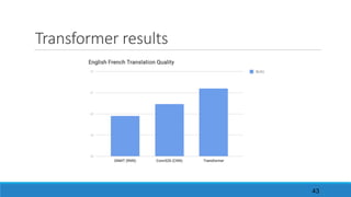 Transformer	results
43
 