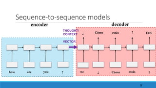 Sequence-to-sequence	models
how are you ?
Cómo estás EOS
encoder decoder
¿ Cómo estás
?
?
¿
<s>
THOUGHT/
CONTEXT
VECTOR
5
 