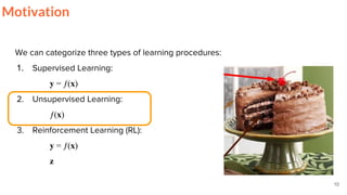 1.
= ƒ( )
ƒ( )
= ƒ( )
10
Motivation
 