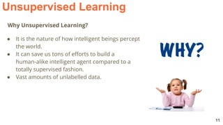 Unsupervised Learning
11
Why Unsupervised Learning?
● It is the nature of how intelligent beings percept
the world.
● It can save us tons of efforts to build a
human-alike intelligent agent compared to a
totally supervised fashion.
● Vast amounts of unlabelled data.
 