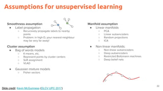 22
Assumptions for unsupervised learning
Slide credit: Kevin McGuinness (DLCV UPC 2017)
●
○
○
●
○
○
○
○
●
○
●
○
○
○
○
●
○
○
○
○
 
