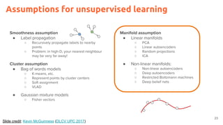 23
Assumptions for unsupervised learning
Slide credit: Kevin McGuinness (DLCV UPC 2017)
●
○
○
●
○
○
○
○
●
○
●
○
○
○
○
●
○
○
○
○
 