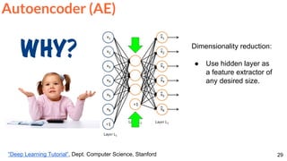 29
Autoencoder (AE)
“Deep Learning Tutorial”, Dept. Computer Science, Stanford
Dimensionality reduction:
● Use hidden layer as
a feature extractor of
any desired size.
 