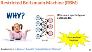 42
Restricted Boltzmann Machine (RBM)
DeepLearning4j, “A Beginner’s Tutorial for Restricted Boltzmann Machines”.
RBMs are a specific type of
autoencoder.
Unsupervised
learning
 