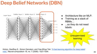 49
Deep Belief Networks (DBN)
Hinton, Geoffrey E., Simon Osindero, and Yee-Whye Teh. "A fast learning algorithm for deep belief
nets." Neural computation 18, no. 7 (2006): 1527-1554.
● Architecture like an MLP.
● Training as a stack of
RBMs…
● ...so they do not need
labels:
Unsupervised
learning
 