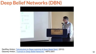 52
Deep Belief Networks (DBN)
Geoffrey Hinton, "Introduction to Deep Learning & Deep Belief Nets” (2012)
Geoorey Hinton, “Tutorial on Deep Belief Networks”. NIPS 2007.
 