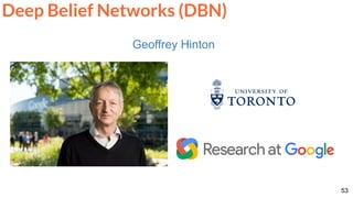 53
Deep Belief Networks (DBN)
Geoffrey Hinton
 
