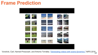 69
Vondrick, Carl, Hamed Pirsiavash, and Antonio Torralba. "Generating videos with scene dynamics." NIPS 2016.
Frame Prediction
 