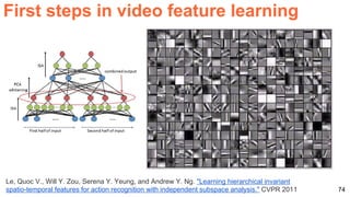 First steps in video feature learning
74
Le, Quoc V., Will Y. Zou, Serena Y. Yeung, and Andrew Y. Ng. "Learning hierarchical invariant
spatio-temporal features for action recognition with independent subspace analysis." CVPR 2011
 