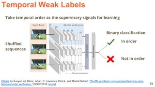 79
(Slides by Xunyu Lin): Misra, Ishan, C. Lawrence Zitnick, and Martial Hebert. "Shuffle and learn: unsupervised learning using
temporal order verification." ECCV 2016. [code]
Take temporal order as the supervisory signals for learning
Shuffled
sequences
Binary classification
In order
Not in order
Temporal Weak Labels
 