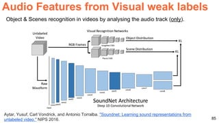 85
Audio Features from Visual weak labels
Aytar, Yusuf, Carl Vondrick, and Antonio Torralba. "Soundnet: Learning sound representations from
unlabeled video." NIPS 2016.
Object & Scenes recognition in videos by analysing the audio track (only).
 