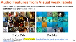 89
Visualization of the video frames associated to the sounds that activate some of the
last hidden units of Soundnet (conv7):
Aytar, Yusuf, Carl Vondrick, and Antonio Torralba. "Soundnet: Learning sound representations from
unlabeled video." NIPS 2016.
Audio Features from Visual weak labels
 