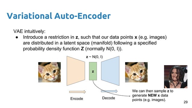 Variational Autoencoders VAE - Santiago Pascual - UPC Barcelona 2018 | PPT